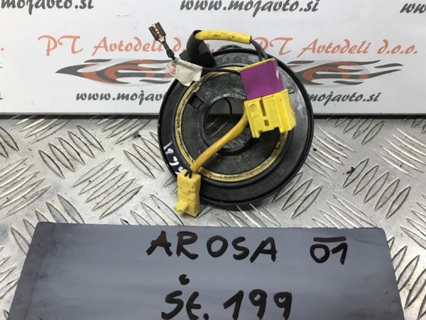 SEAT AROSA L.01, PODVOLANSKO NAVITJE