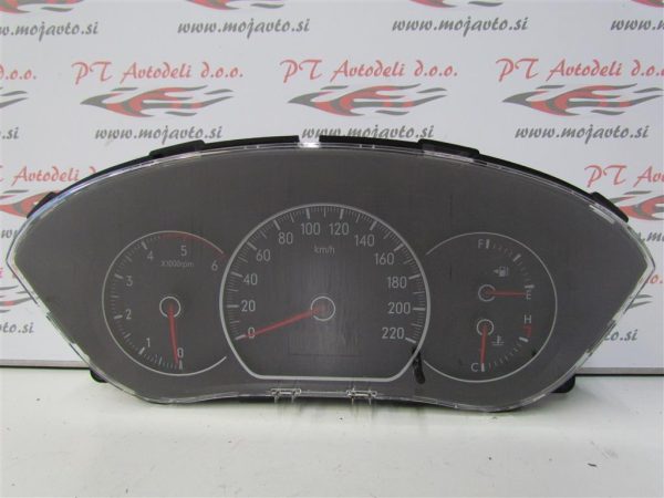 FIAT SEDICI L.07, ŠTEVCI
