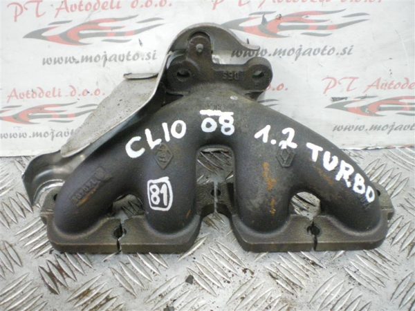 RENAULT CLIO L.08, IZPUŠNI KOLEKTO