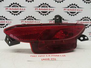 FIAT TIPO L.16, MEGLENKA, ZADNJA LEVA