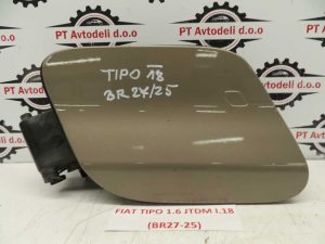 FIAT TIPO L.18, POKROV REZERVOARJA