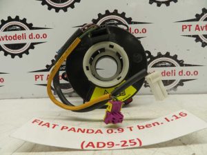 FIAT PANDA L.16, PODVOLANSKO NAVITJE