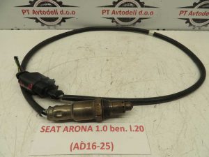 SEAT ARONA L.20, LAMBDA SONDA