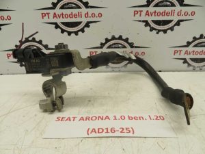 SEAT ARONA L.20, MINUS KLEMA