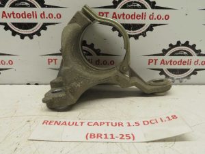 RENAULT CAPTUR 1.5 DCI L.18, NOSILEC POLOSOVINE